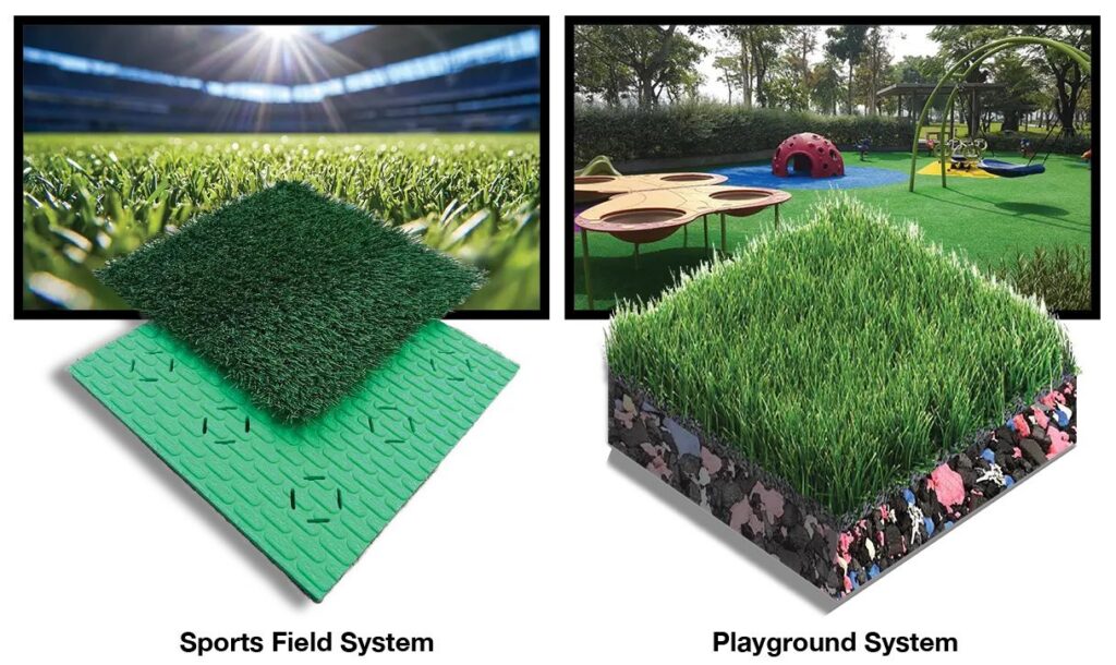 Turf Spotlight